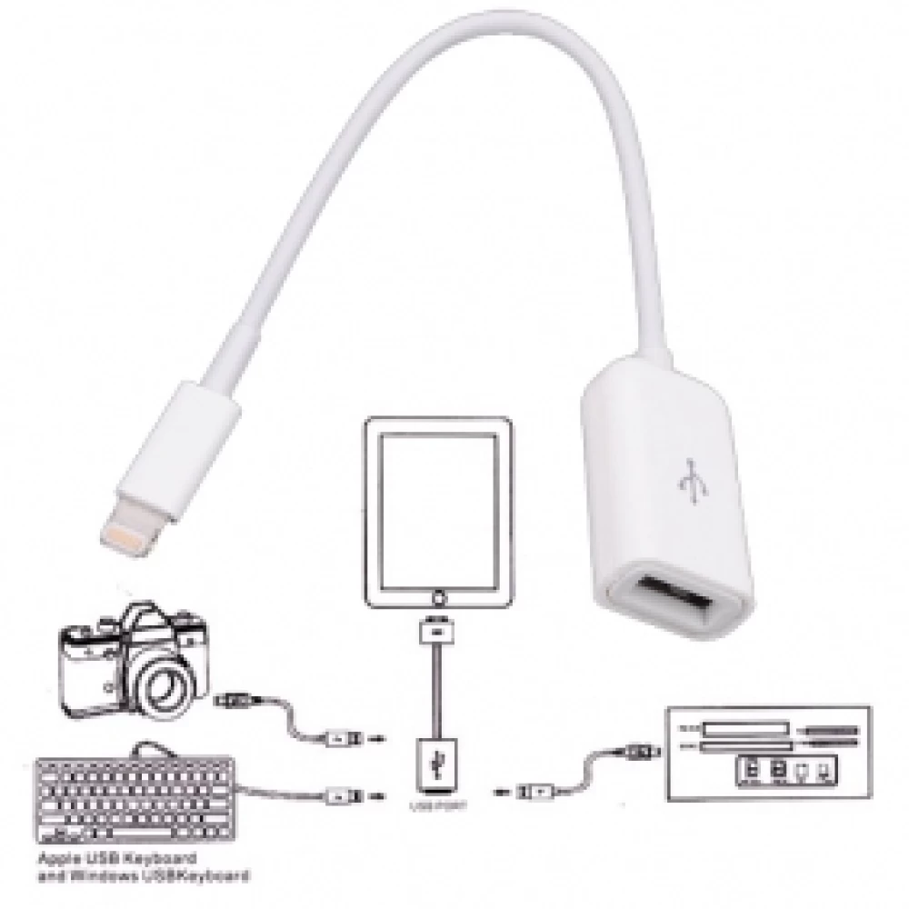 Καλώδιο USB  σε ipad 4 one usb port-1