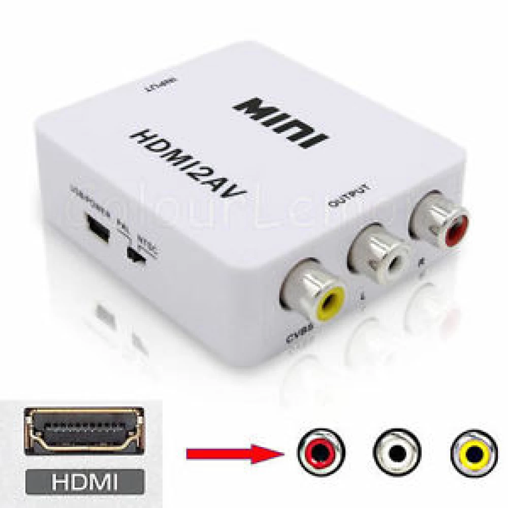Μεταροπέας Power Plus HDMI σε  RCA CVBS+L/R PS-M 640 (CVT-355)